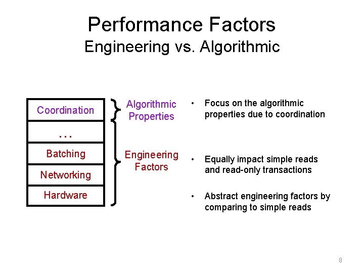 Performance Factors Engineering vs. Algorithmic Coordination Algorithmic Properties • Focus on the algorithmic properties Performance Factors Engineering vs. Algorithmic Coordination Algorithmic Properties • Focus on the algorithmic properties