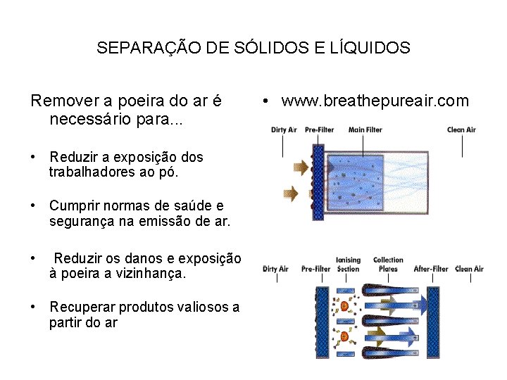 SEPARAÇÃO DE SÓLIDOS E LÍQUIDOS Remover a poeira do ar é necessário para. .