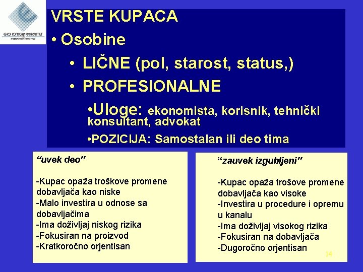 VRSTE KUPACA • Osobine • LIČNE (pol, starost, status, ) • PROFESIONALNE • Uloge: