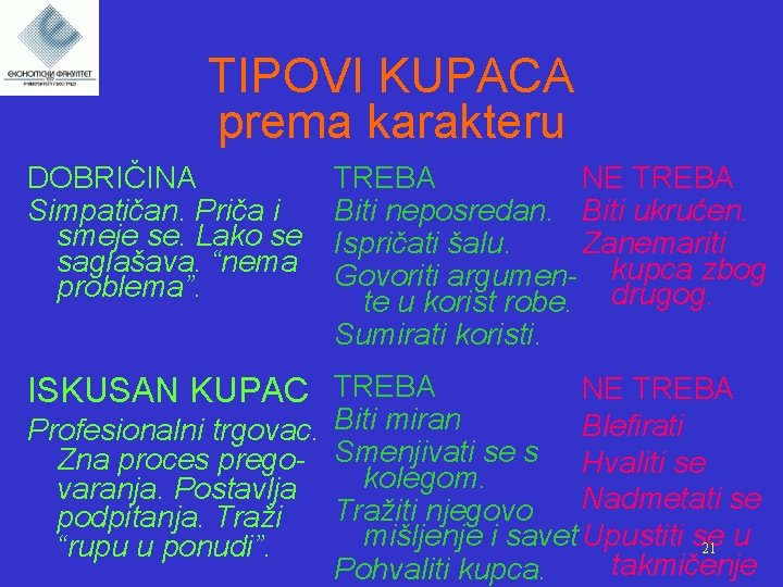 TIPOVI KUPACA prema karakteru DOBRIČINA Simpatičan. Priča i smeje se. Lako se saglašava. “nema