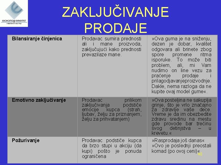 ZAKLJUČIVANJE PRODAJE Bilansiranje činjenica Prodavac sumira prednosti ali i mane proizvoda, zaključujući kako prednosti