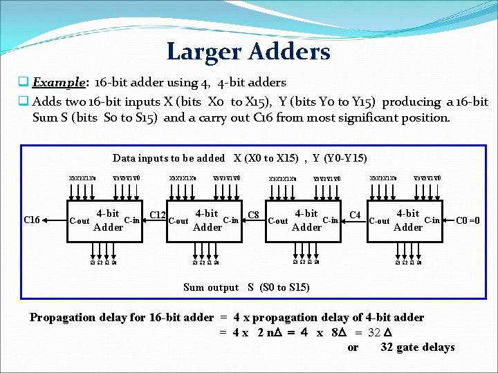 Larger Adders q Example: Example 16 -bit adder using 4, 4 -bit adders q