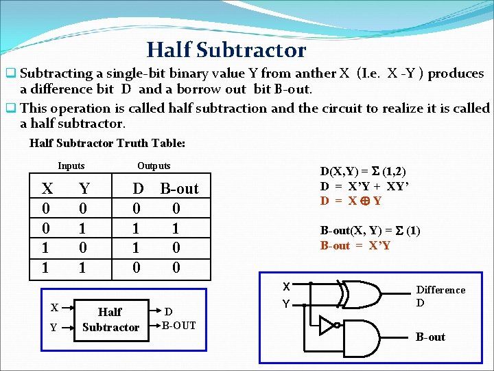 Half Subtractor q Subtracting a single-bit binary value Y from anther X (I. e.