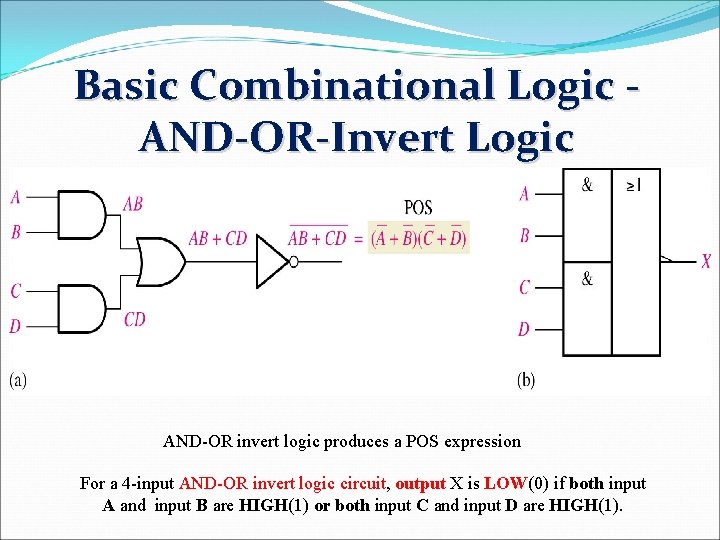 Basic Combinational Logic AND-OR-Invert Logic AND-OR invert logic produces a POS expression For a