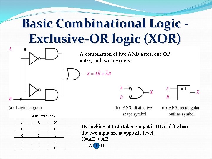 Basic Combinational Logic Exclusive-OR logic (XOR) A combination of two AND gates, one OR