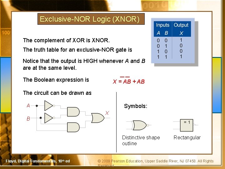 Exclusive-NOR Logic (XNOR) The complement of XOR is XNOR. The truth table for an