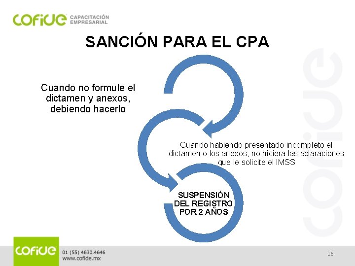 SANCIÓN PARA EL CPA Cuando no formule el dictamen y anexos, debiendo hacerlo Cuando