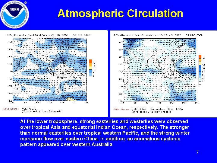 Atmospheric Circulation At the lower troposphere, strong easterlies and westerlies were observed over tropical