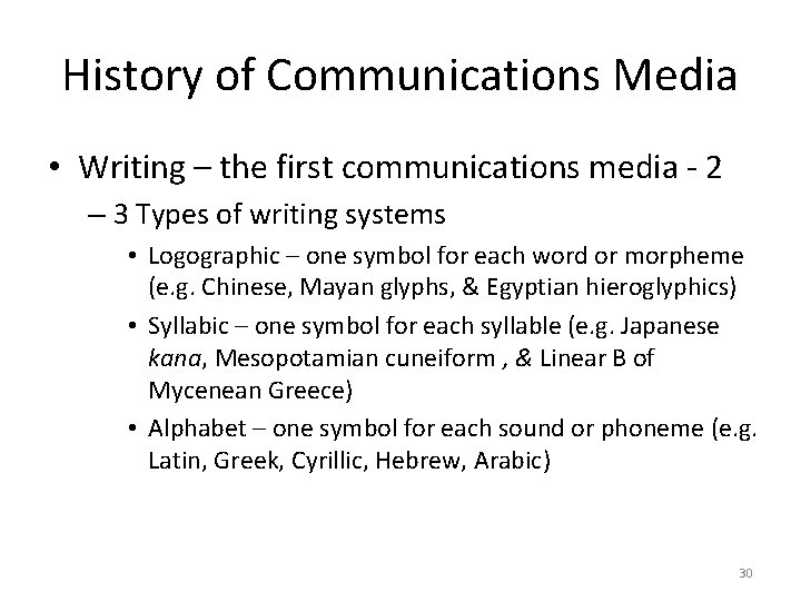 History of Communications Media • Writing – the first communications media - 2 –