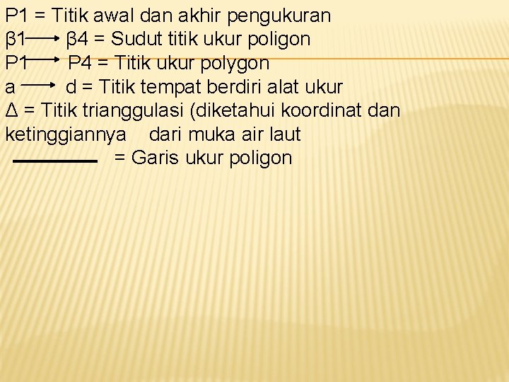P 1 = Titik awal dan akhir pengukuran β 1 β 4 = Sudut P 1 = Titik awal dan akhir pengukuran β 1 β 4 = Sudut