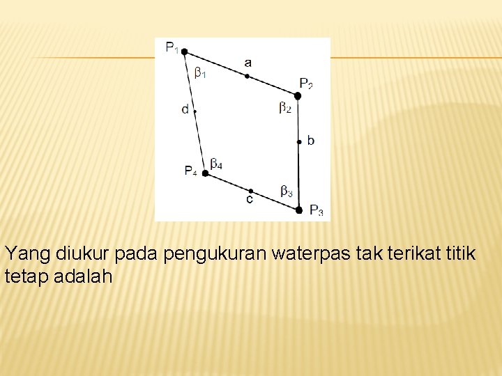 Yang diukur pada pengukuran waterpas tak terikat titik tetap adalah Yang diukur pada pengukuran waterpas tak terikat titik tetap adalah