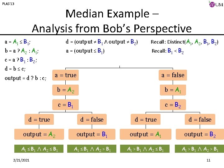 PLAS’ 13 Median Example – Analysis from Bob’s Perspective a = A 1 ≤
