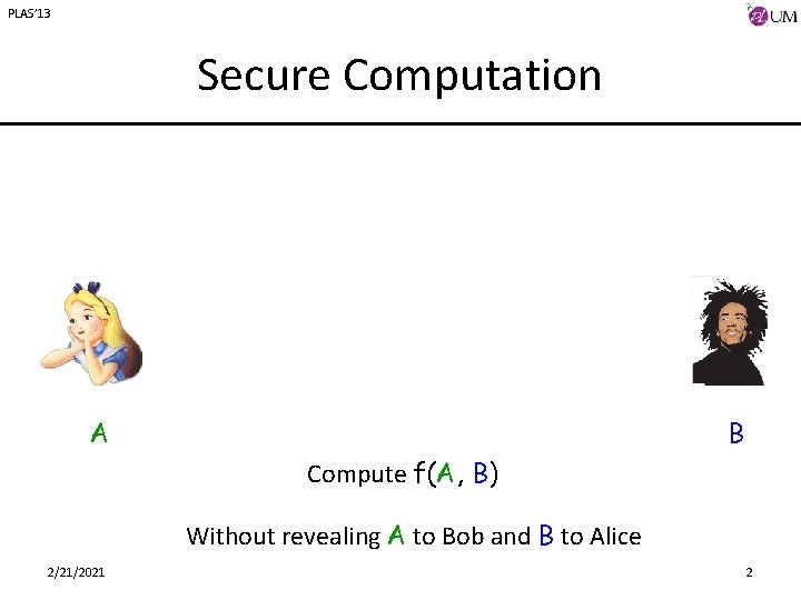 PLAS’ 13 Secure Computation A B Compute f(A, B) Without revealing A to Bob