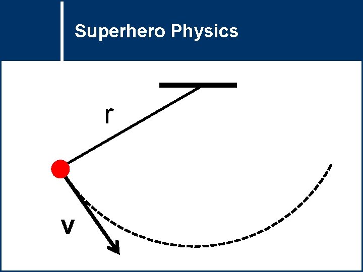 Superhero Physics Question Title r v Superhero Physics Question Title r v