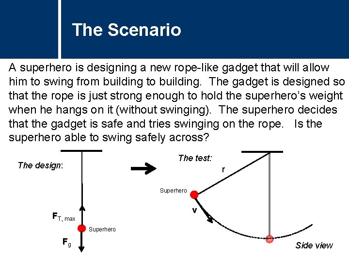 The Scenario Question Title A superhero is designing a new rope-like gadget that will The Scenario Question Title A superhero is designing a new rope-like gadget that will