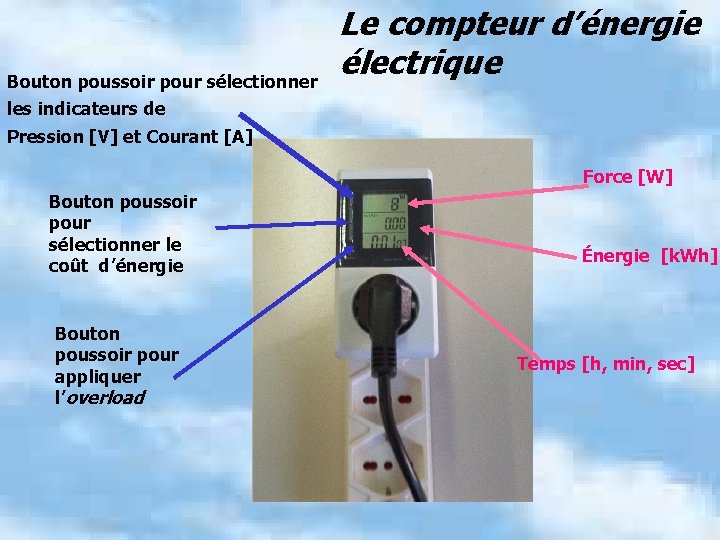 Bouton poussoir pour sélectionner Le compteur d’énergie électrique les indicateurs de Pression [V] et