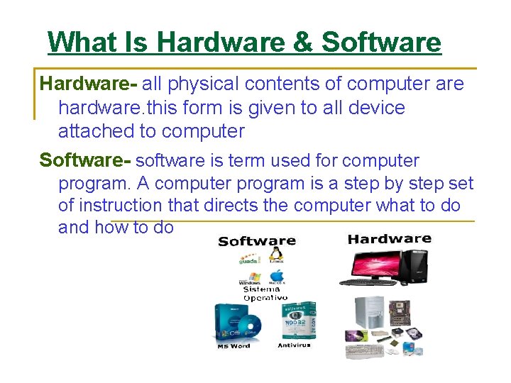 What Is Hardware & Software Hardware- all physical contents of computer are hardware. this