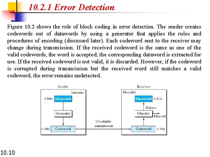 10. 2. 1 Error Detection Figure 10. 2 shows the role of block coding