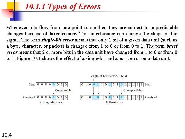 10. 1. 1 Types of Errors Whenever bits flow from one point to another,