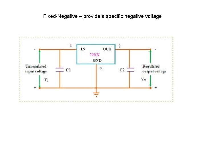 Fixed-Negative – provide a specific negative voltage 