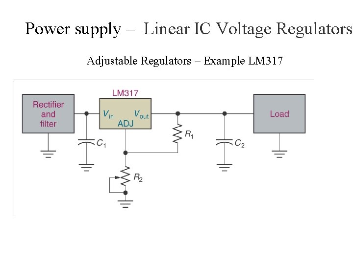  Power supply – Linear IC Voltage Regulators Adjustable Regulators – Example LM 317