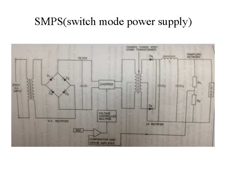 SMPS(switch mode power supply) 