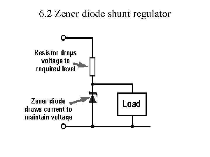 6. 2 Zener diode shunt regulator 