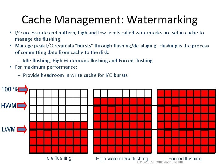 Cache Management: Watermarking I/O access rate and pattern, high and low levels called watermarks