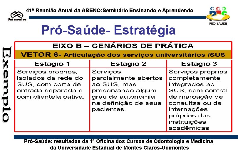 41ª Reunião Anual da ABENO: Seminário Ensinando e Aprendendo Pró-Saúde- Estratégia • O programa