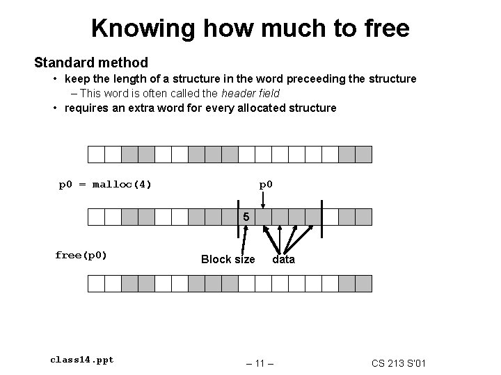 Knowing how much to free Standard method • keep the length of a structure Knowing how much to free Standard method • keep the length of a structure