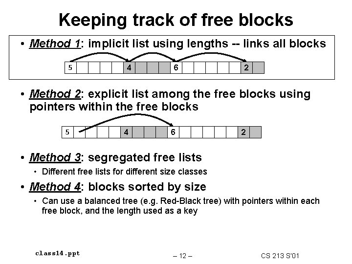 Keeping track of free blocks • Method 1: implicit list using lengths -- links Keeping track of free blocks • Method 1: implicit list using lengths -- links