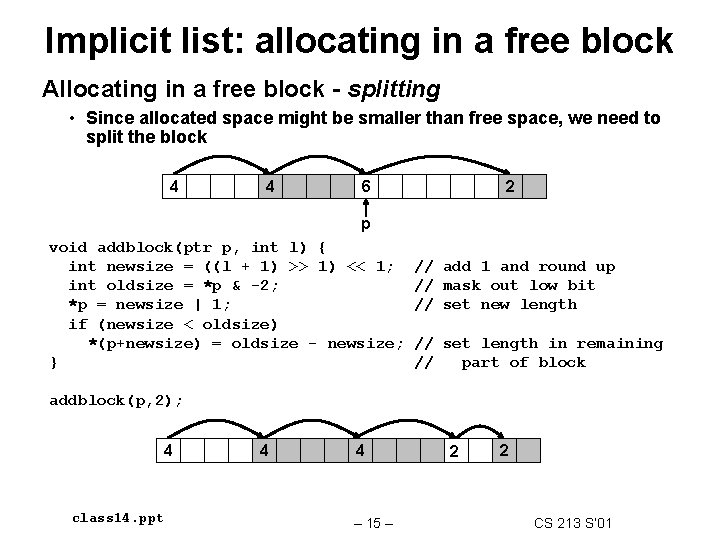 Implicit list: allocating in a free block Allocating in a free block - splitting Implicit list: allocating in a free block Allocating in a free block - splitting