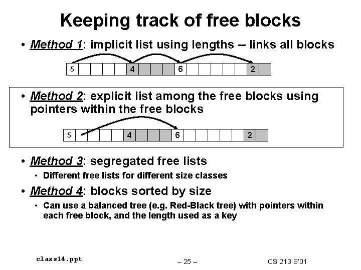Keeping track of free blocks • Method 1: implicit list using lengths -- links Keeping track of free blocks • Method 1: implicit list using lengths -- links