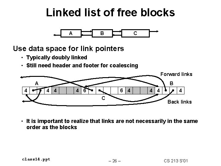 Linked list of free blocks A B C Use data space for link pointers Linked list of free blocks A B C Use data space for link pointers