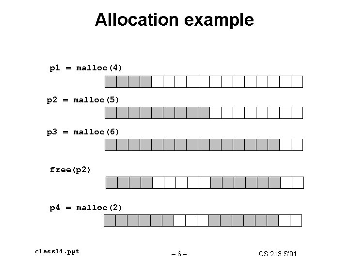 Allocation example p 1 = malloc(4) p 2 = malloc(5) p 3 = malloc(6) Allocation example p 1 = malloc(4) p 2 = malloc(5) p 3 = malloc(6)