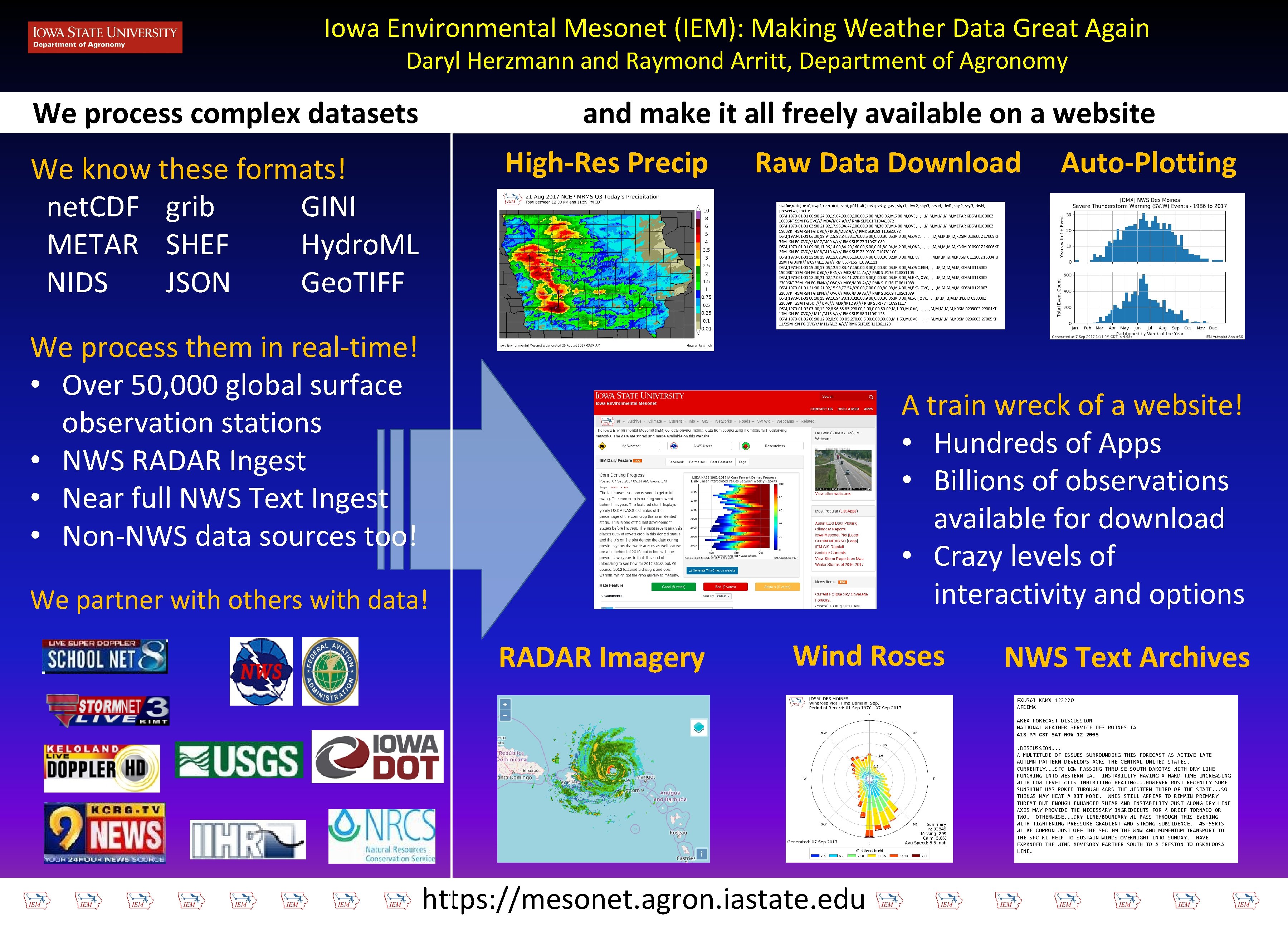 Iowa Environmental Mesonet (IEM): Making Weather Data Great Again Daryl Herzmann and Raymond Arritt, Iowa Environmental Mesonet (IEM): Making Weather Data Great Again Daryl Herzmann and Raymond Arritt,
