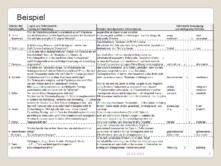 Beispiel 21. 02. 2021 5 Beispiel 21. 02. 2021 5