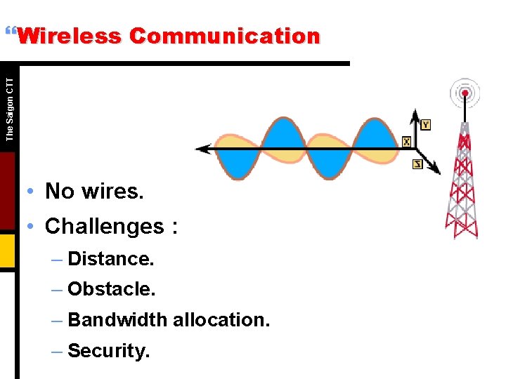The Saigon CTT }Wireless Communication • No wires. • Challenges : – Distance. – The Saigon CTT }Wireless Communication • No wires. • Challenges : – Distance. –