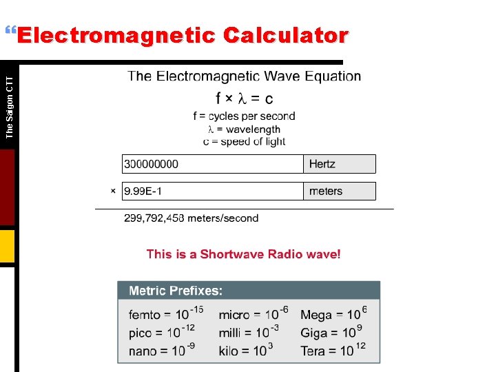 The Saigon CTT }Electromagnetic Calculator The Saigon CTT }Electromagnetic Calculator