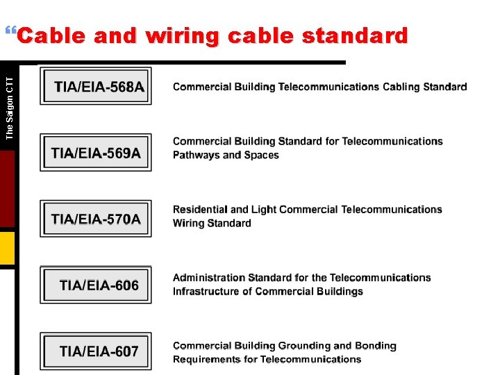 The Saigon CTT }Cable and wiring cable standard The Saigon CTT }Cable and wiring cable standard