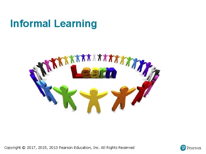 Informal Learning Copyright © 2017, 2015, 2013 Pearson Education, Inc. All Rights Reserved 