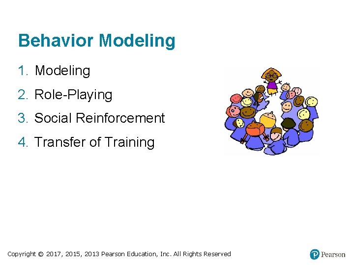 Behavior Modeling 1. Modeling 2. Role-Playing 3. Social Reinforcement 4. Transfer of Training Copyright