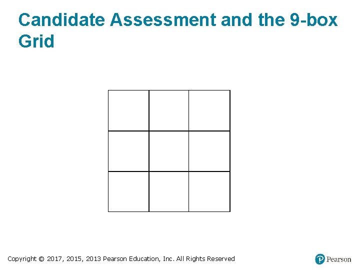 Candidate Assessment and the 9 -box Grid Copyright © 2017, 2015, 2013 Pearson Education,