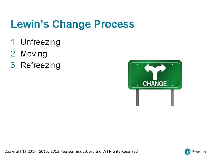 Lewin’s Change Process 1. Unfreezing 2. Moving 3. Refreezing Copyright © 2017, 2015, 2013