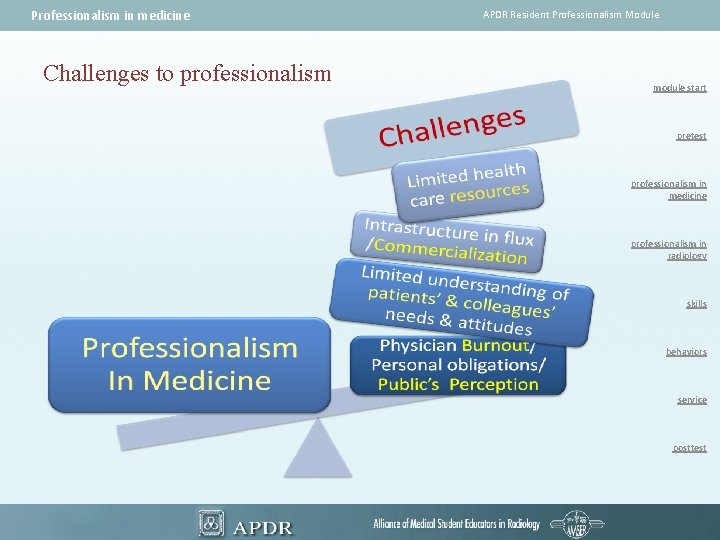 Professionalism in medicine Challenges to professionalism APDR Resident Professionalism Module module start pretest professionalism