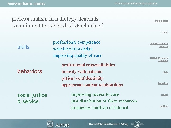 Professionalism in radiology APDR Resident Professionalism Module professionalism in radiology demands commitment to established
