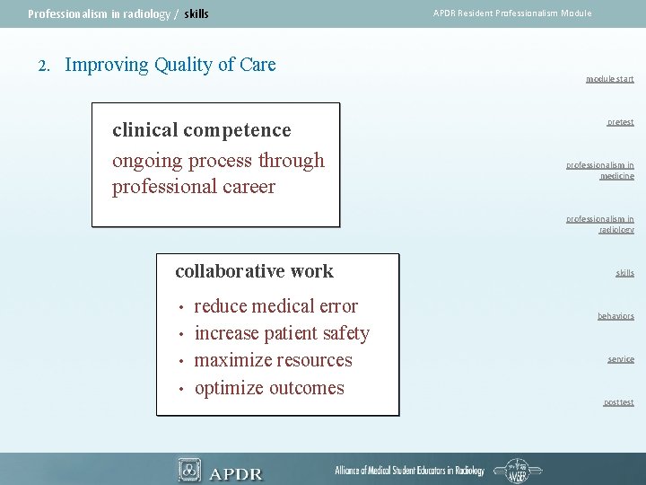 Professionalism in radiology / skills 2. Improving Quality of Care clinical competence ongoing process