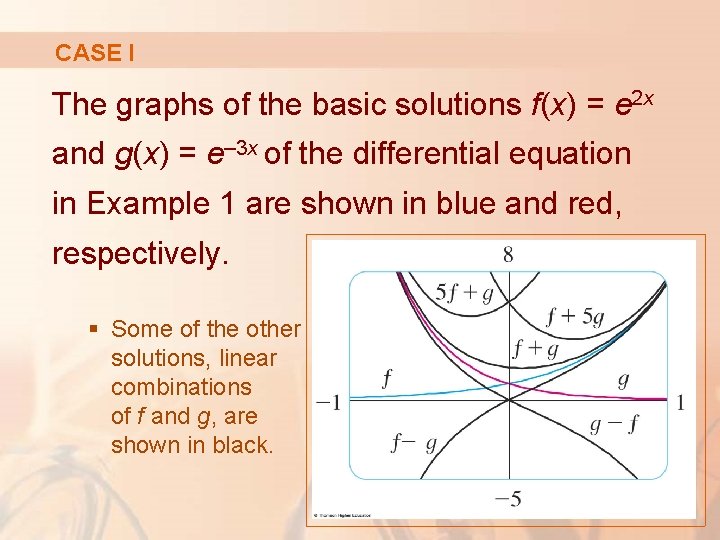 CASE I The graphs of the basic solutions f(x) = e 2 x and