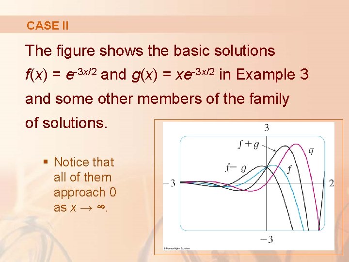 CASE II The figure shows the basic solutions f(x) = e-3 x/2 and g(x)