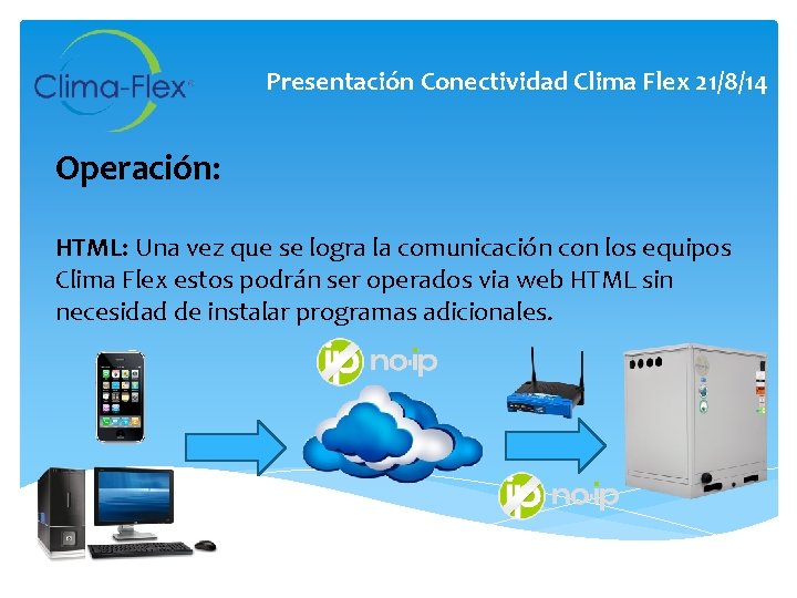 Presentación Conectividad Clima Flex 21/8/14 Operación: HTML: Una vez que se logra la comunicación